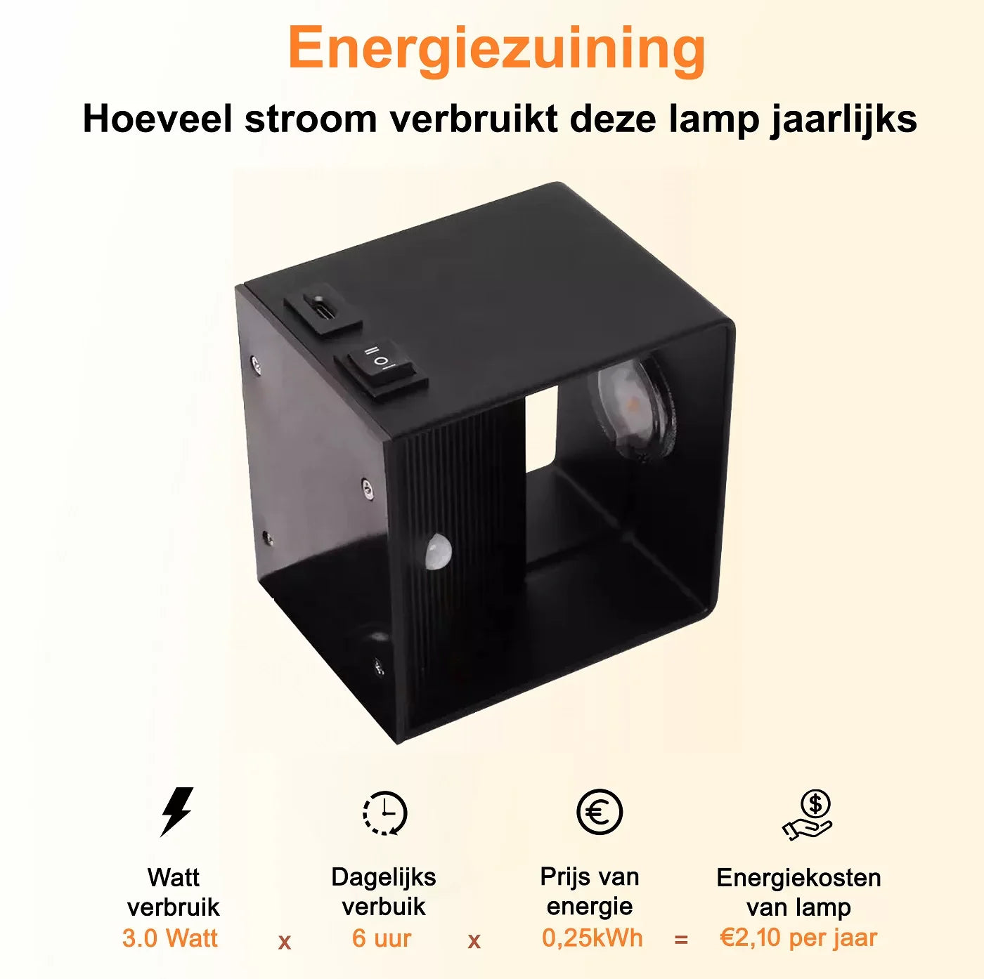 Rechargeable Wall Lamp with Motion Sensor | Modern Indoor Sconce