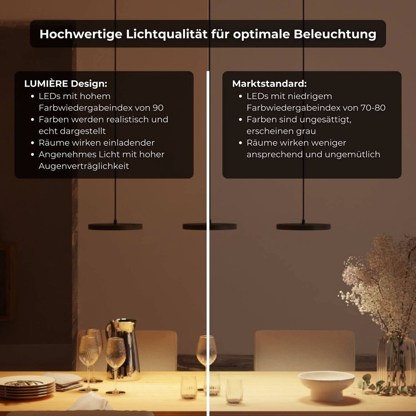 Modern Dining Room Pendant Ceiling Light | Adjustable LED Hanging Lamp